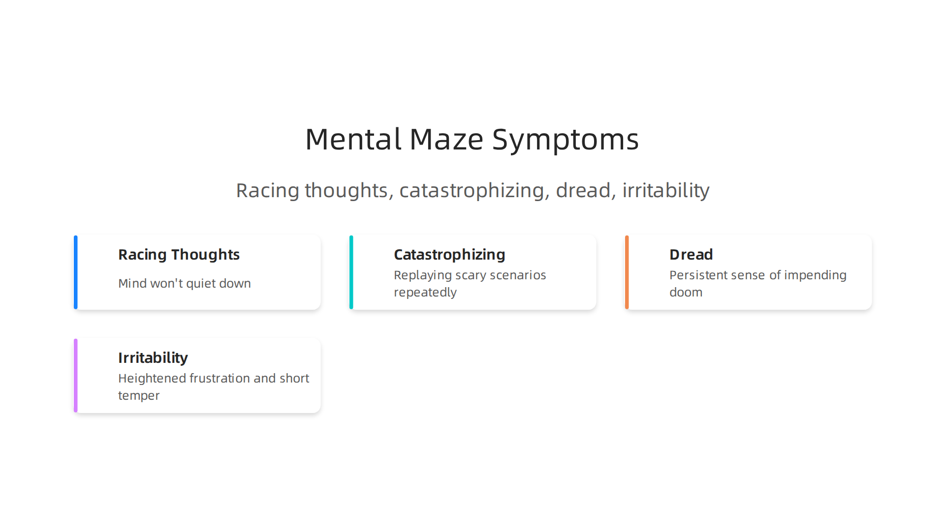 Cognitive symptoms involve racing thoughts and catastrophizing, while emotional symptoms include dread and irritability.