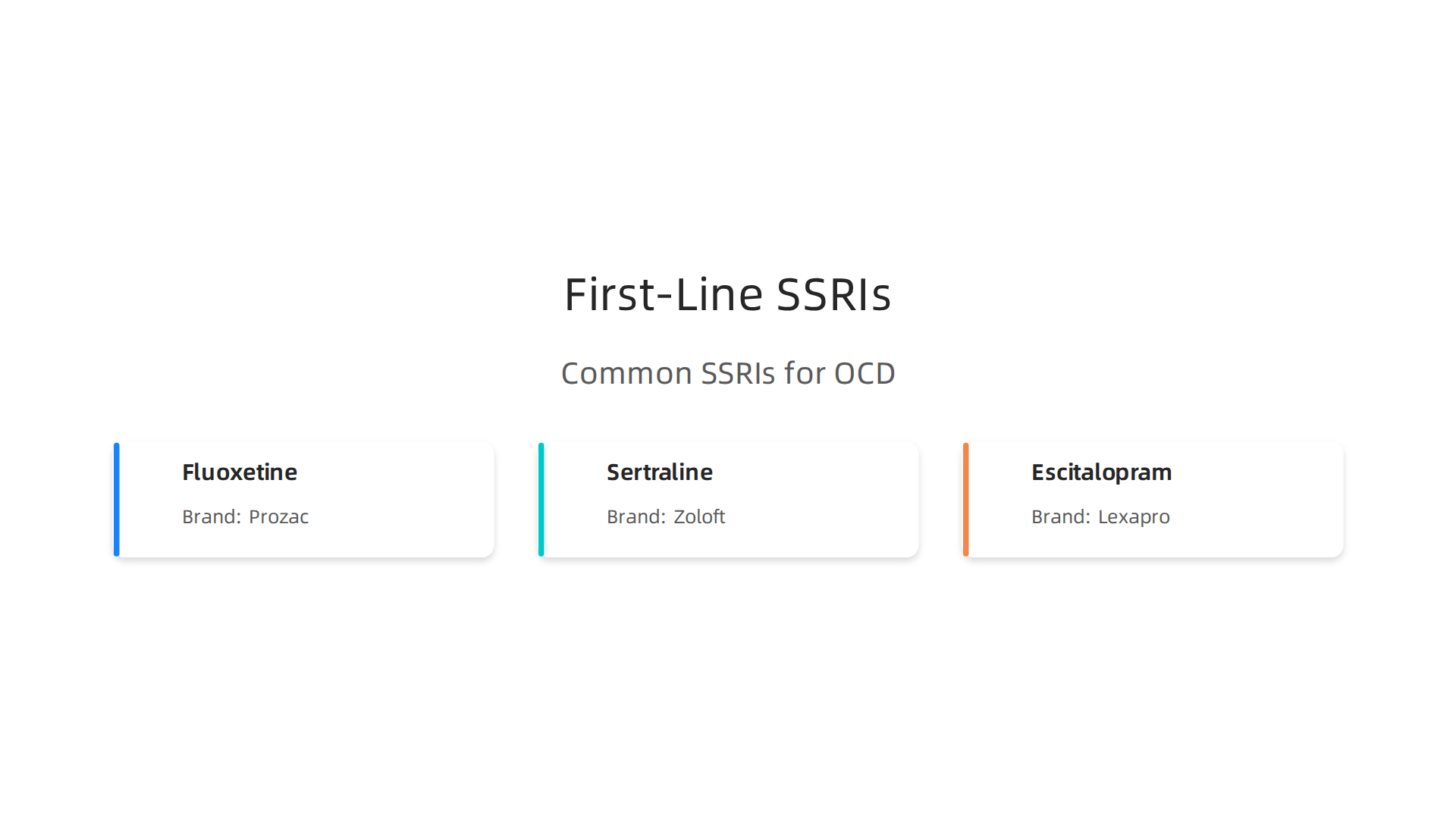 An infographic listing the first-line SSRI medications commonly prescribed for OCD, including Fluoxetine, Sertraline, and Escitalopram.
