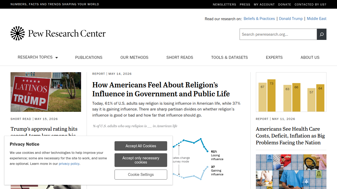 The homepage of the Pew Research Center, an organization known for its research on social issues, including technology's impact on youth.