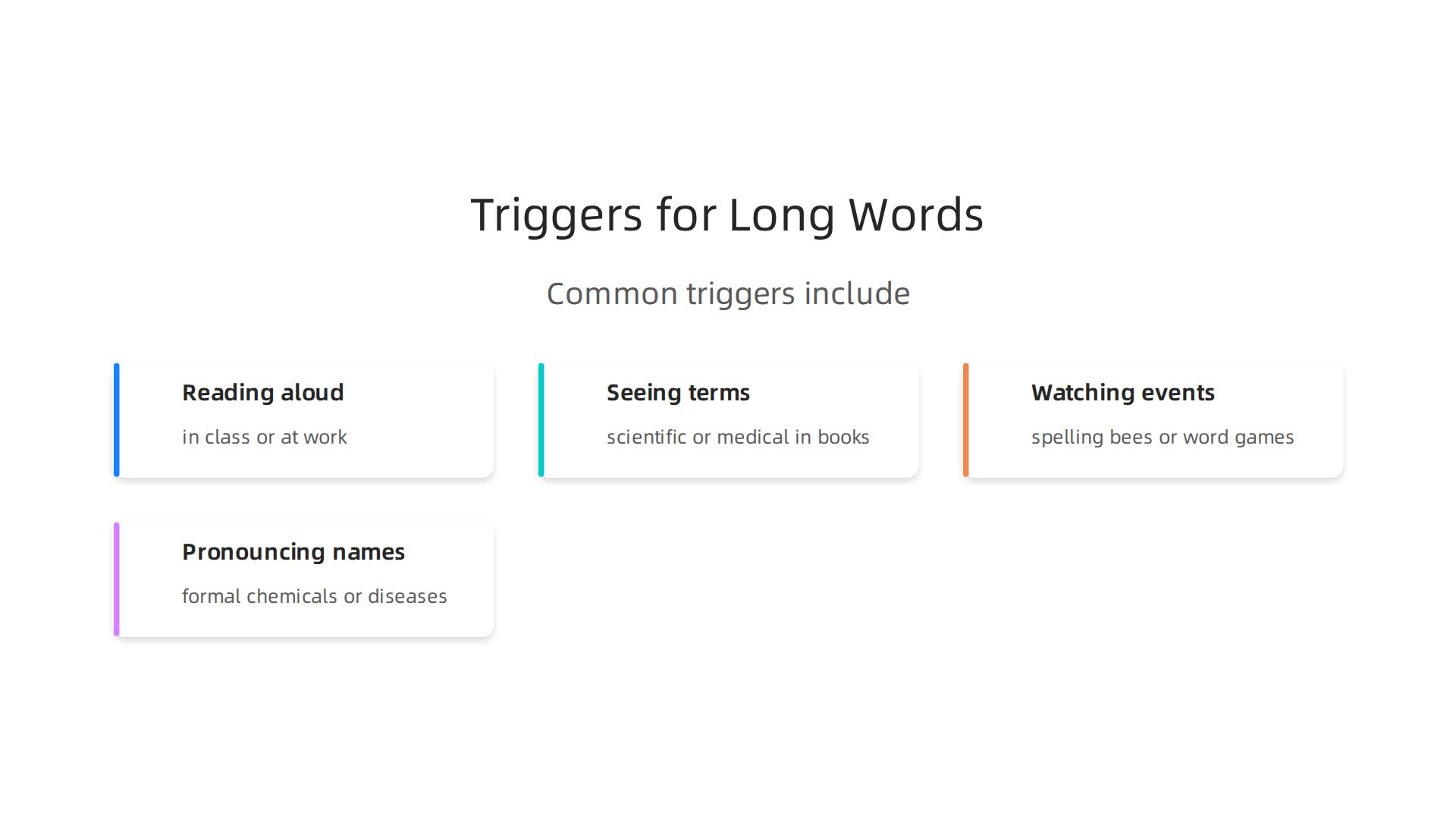Infographic showing common situations that can trigger the fear of long words.