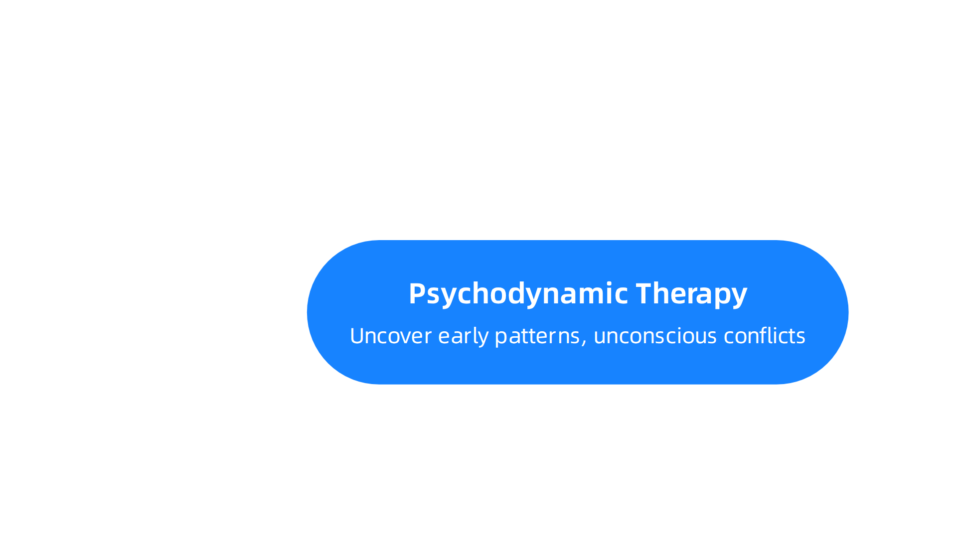 Highlights therapeutic methods specifically designed to address underlying insecurity and low self-esteem.