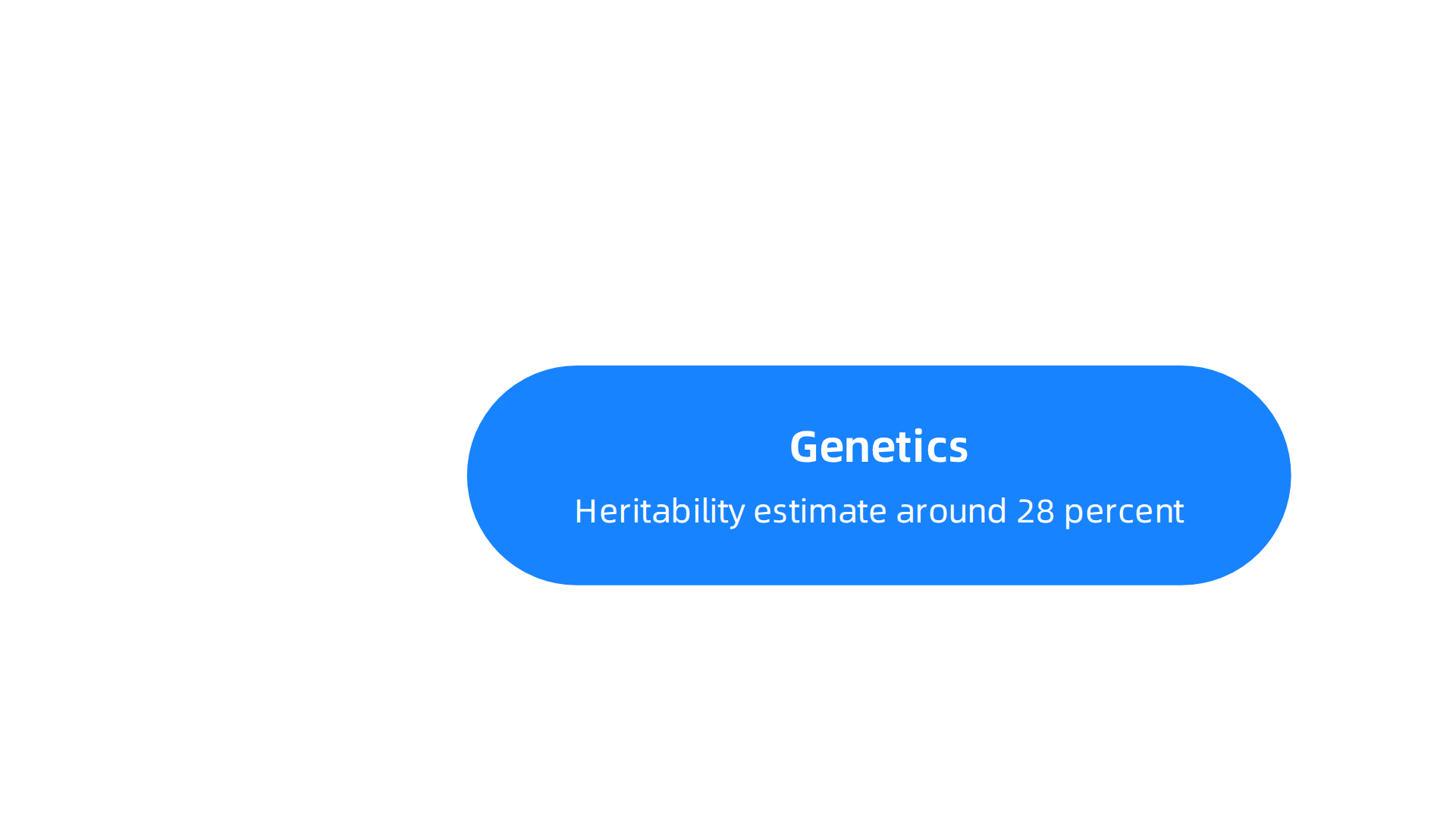 PPD development is influenced by a combination of genetic predispositions, early life experiences, and neurobiological factors.