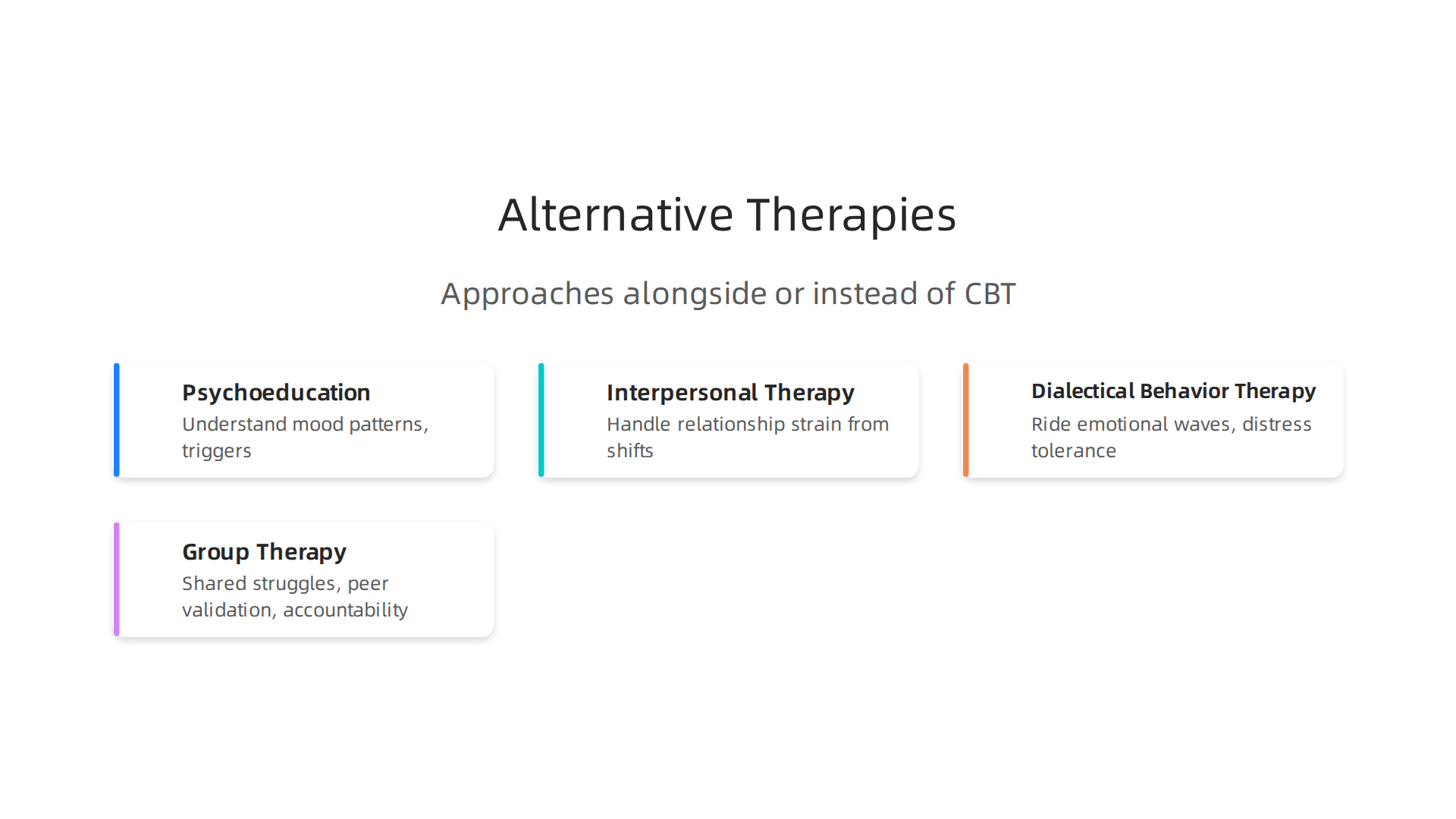 An infographic detailing various psychotherapeutic approaches that can complement or serve as alternatives to CBT for hoarding and related conditions.
