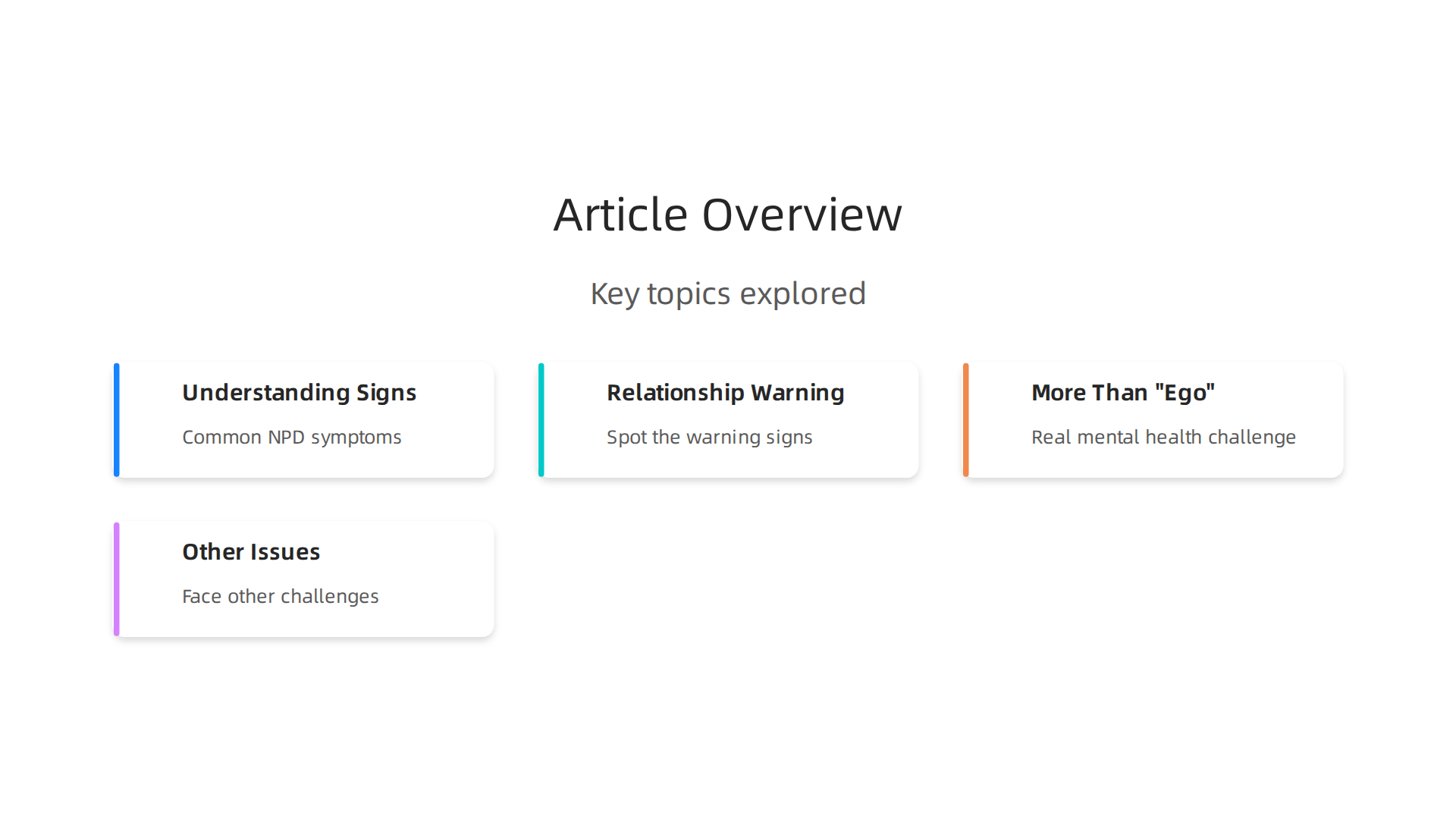 Key topics explored in this article to help readers understand Narcissistic Personality Disorder.