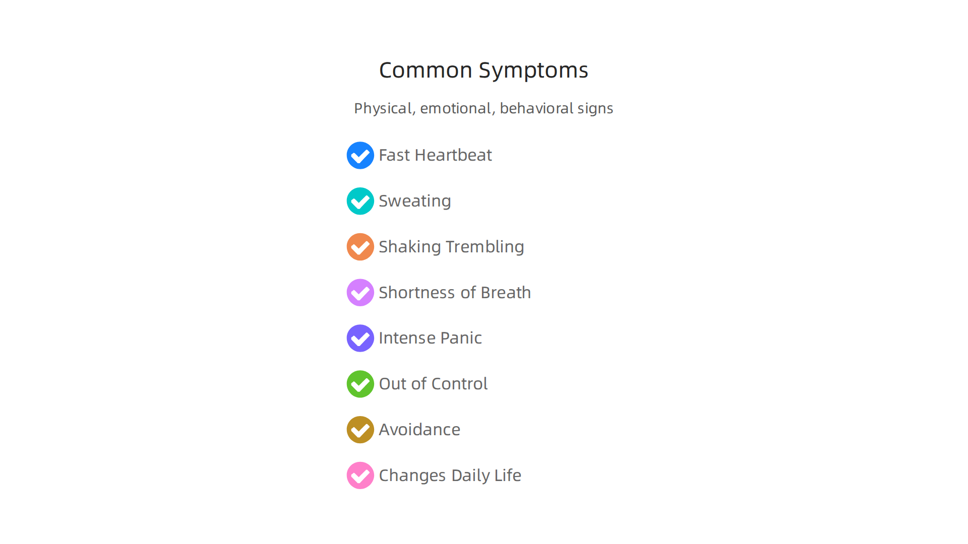 Recognize the physical, emotional, and behavioral symptoms experienced by individuals with the fear of long words.