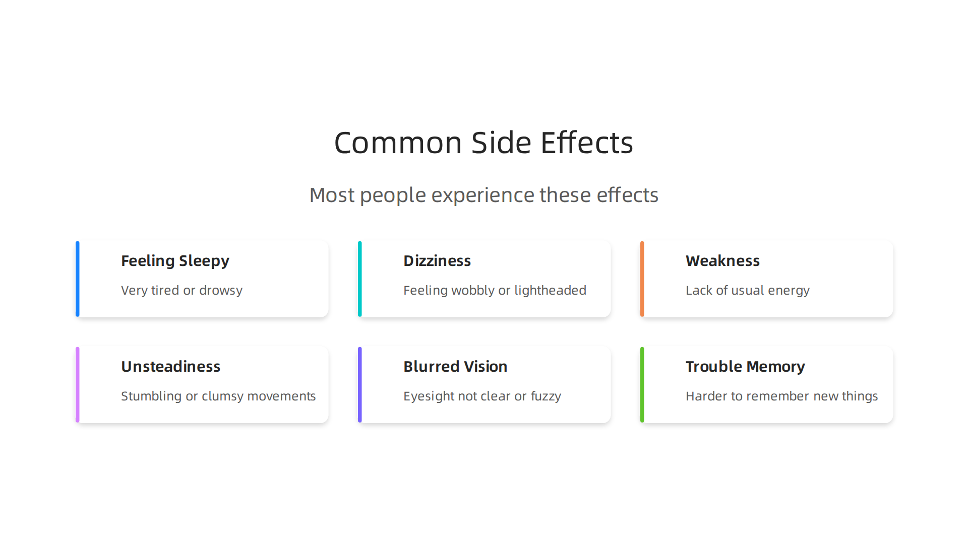 An overview of the most frequently experienced side effects when taking lorazepam.