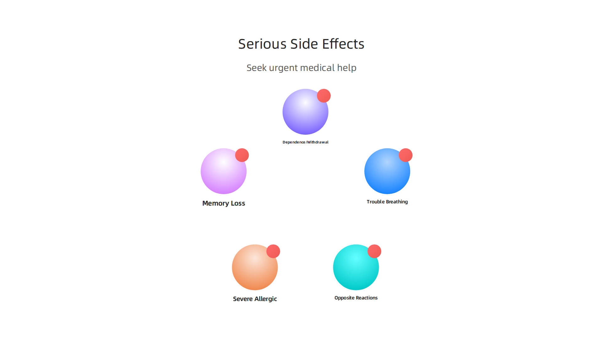 Critical side effects of lorazepam that require immediate medical attention.
