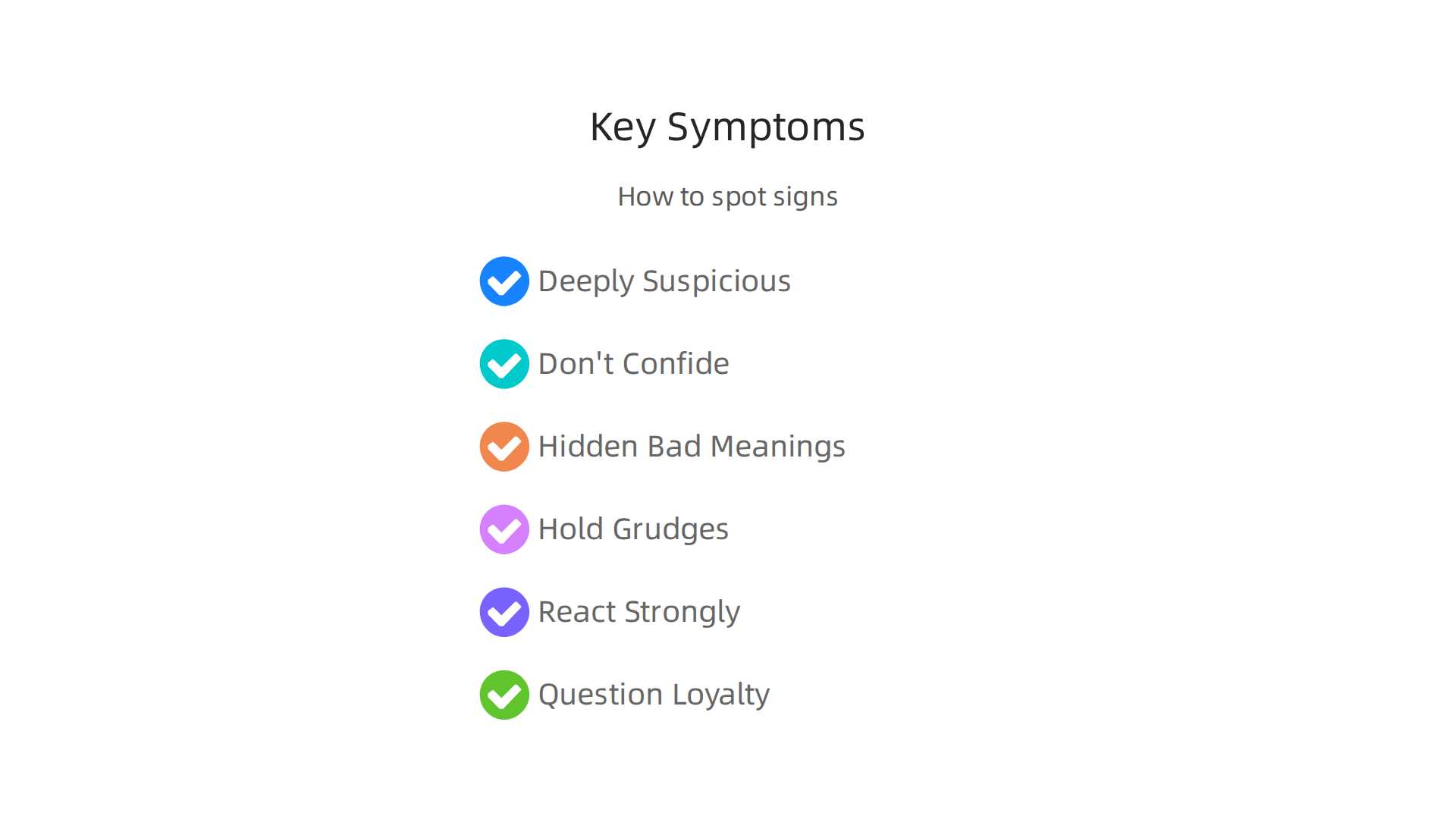 Visualizing the core behavioral and thought patterns associated with Paranoid Personality Disorder.