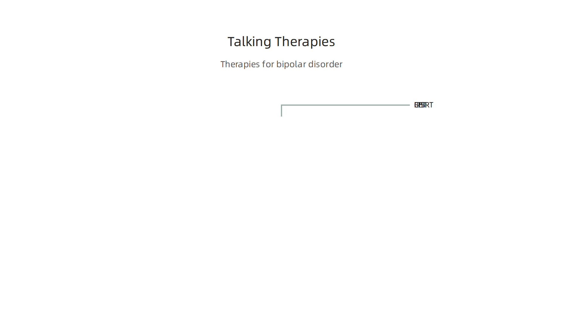 A visual guide to psychotherapies that equip individuals with skills to manage bipolar disorder.