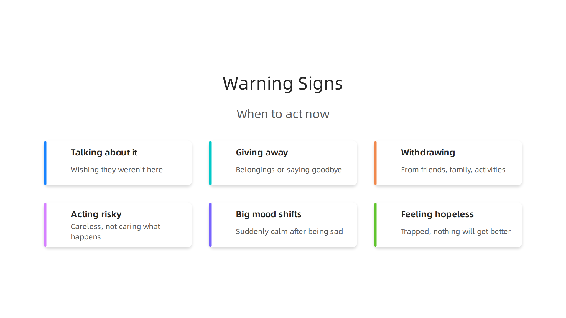 Infographic illustrating key behavioral and emotional warning signs that may indicate someone is experiencing suicidal thoughts.