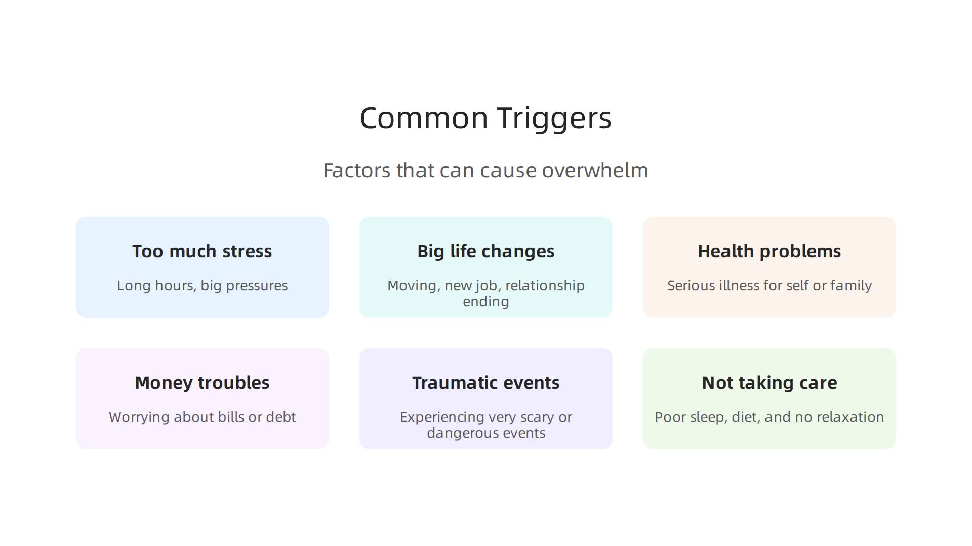 Key factors that can contribute to feelings of being overwhelmed, potentially leading to a mental health crisis.