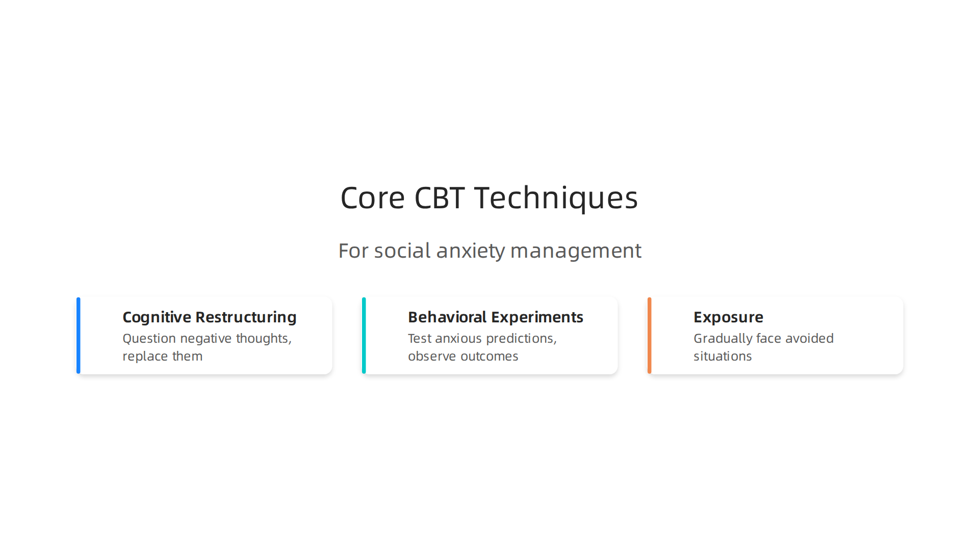 Cognitive Behavioral Therapy uses three main techniques to help individuals manage and reduce social anxiety symptoms.