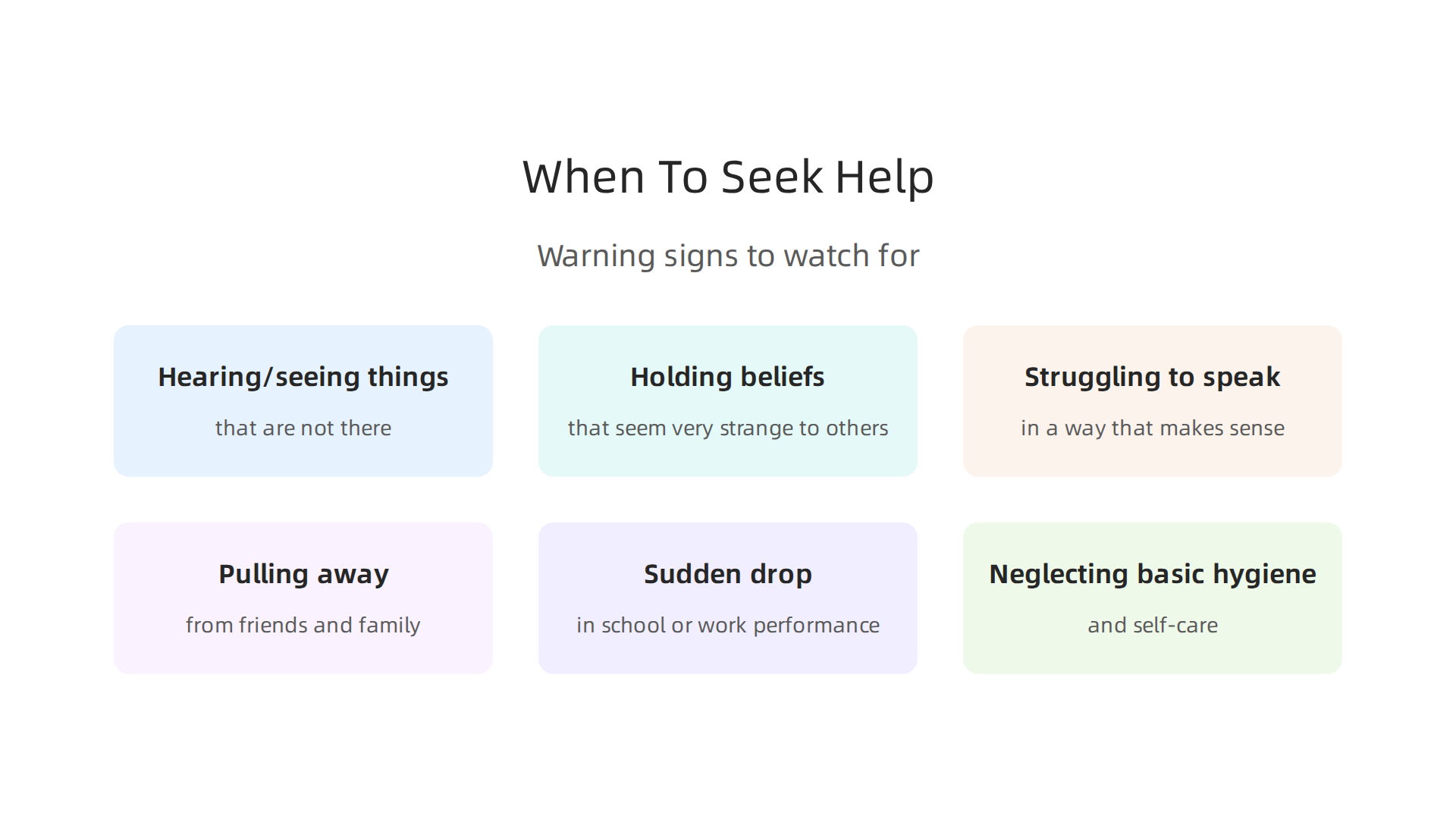 An infographic listing key behavioral and perceptual changes that indicate it's time to seek professional help for potential schizophrenia symptoms.
