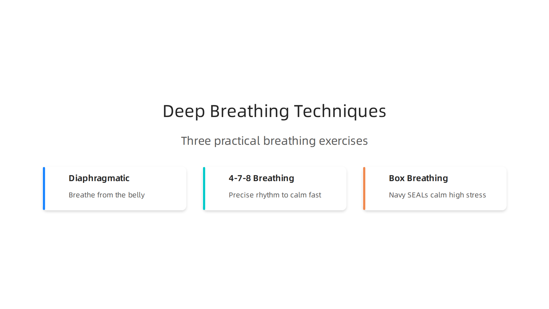 A visual overview of three effective deep breathing techniques: Diaphragmatic, 4-7-8, and Box Breathing.