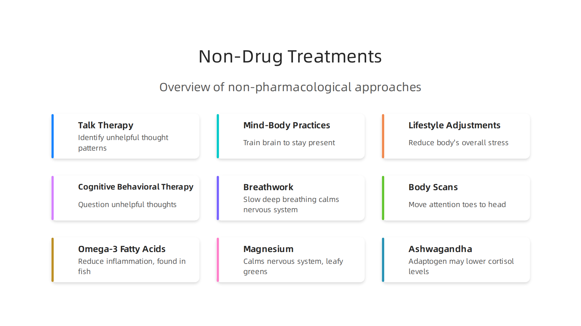 Explore the diverse approaches to managing anxiety without medication, focusing on skill-building and lasting benefits.