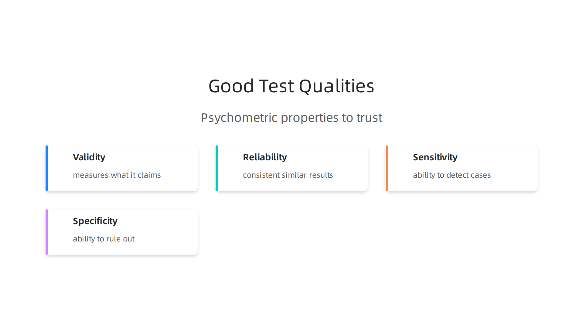 Key psychometric properties that define a reliable and accurate mental illness test.