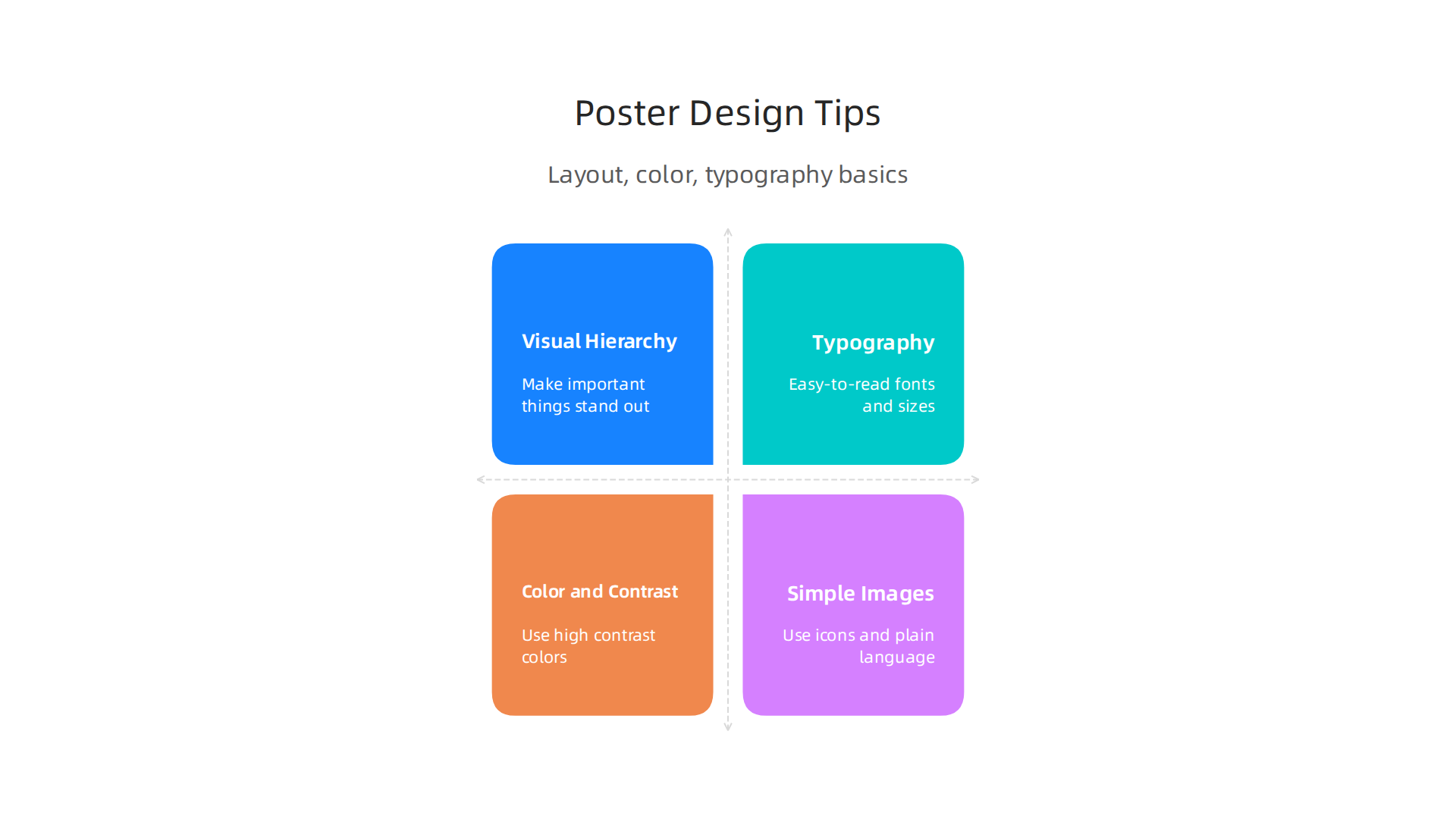 An infographic summarizing key design principles for creating visually effective and accessible mental health posters.