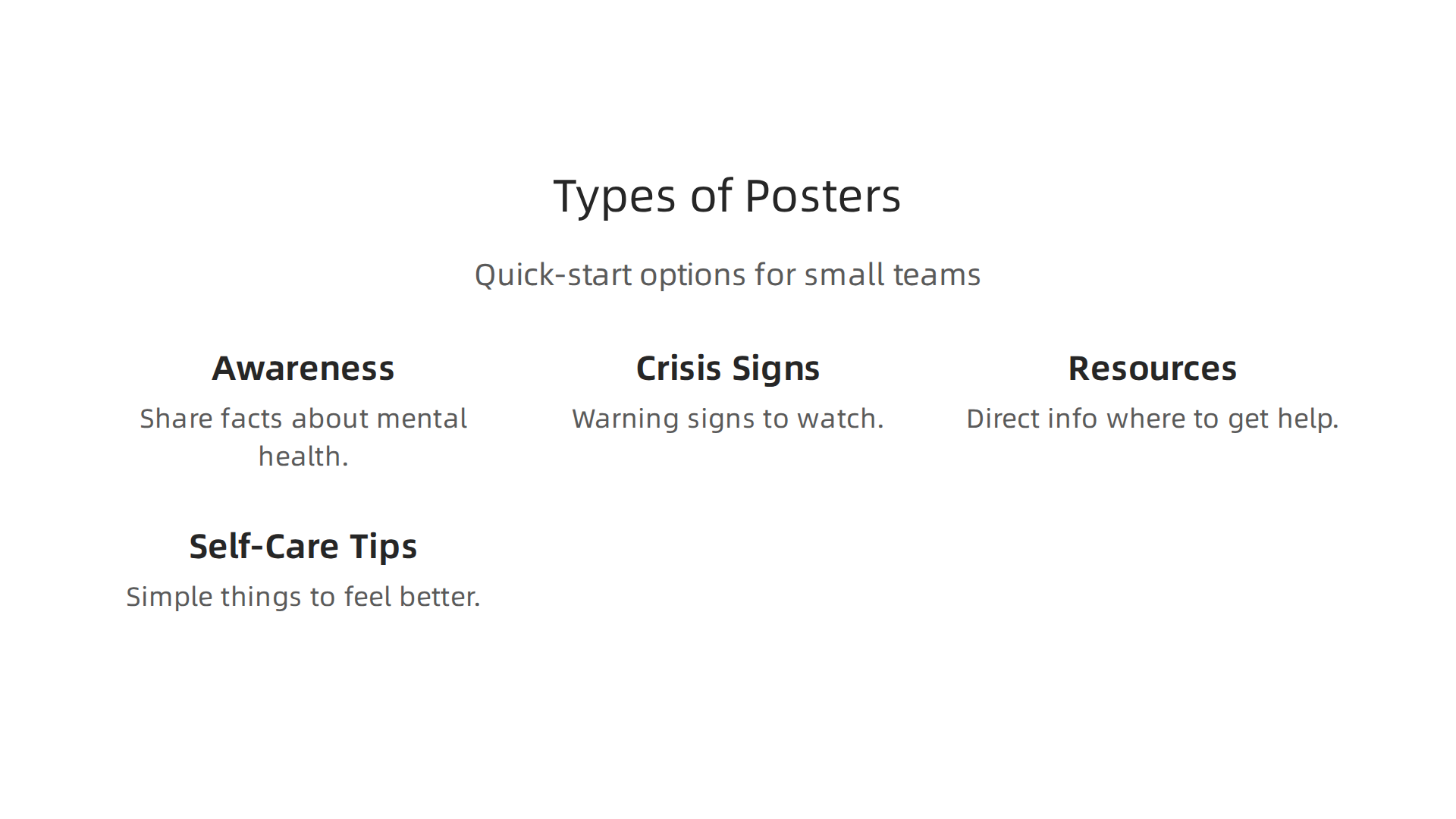 An infographic categorizing different types of mental health posters and their primary uses.