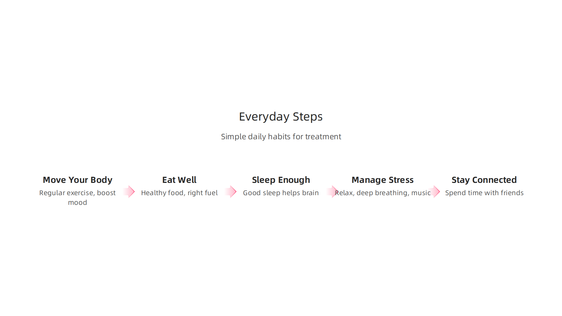 Simple, practical daily habits that can enhance antidepressant treatment and overall well-being.
